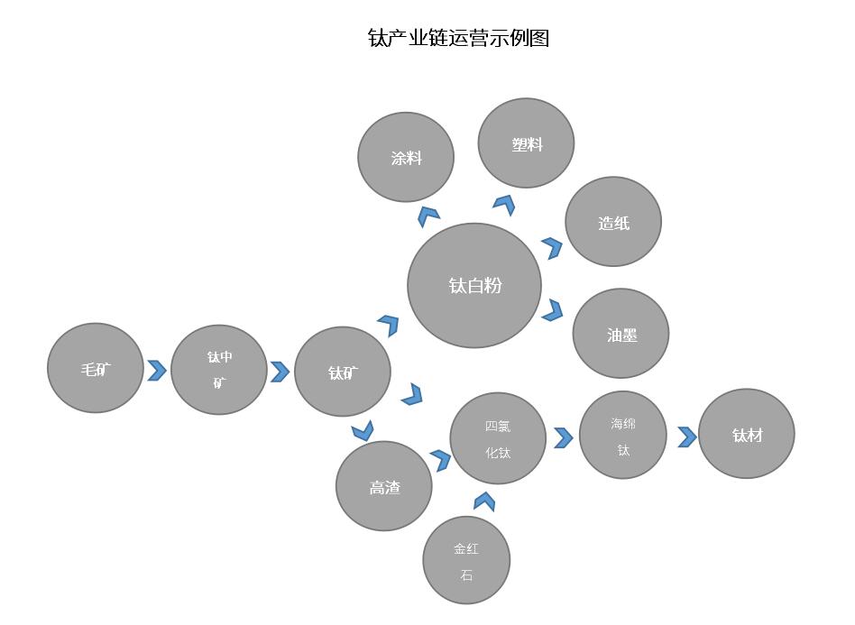 2019工业互联网第一股降生 市值超30亿